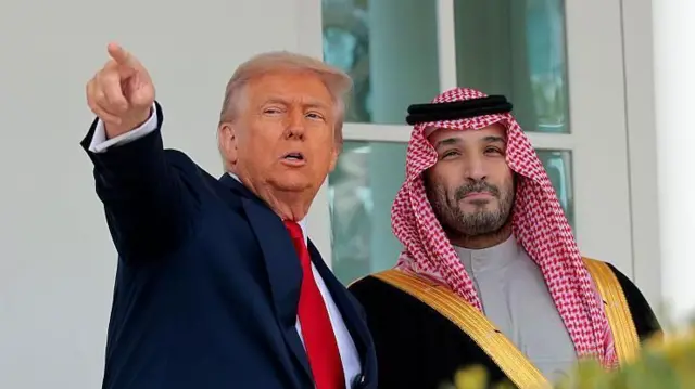 இரான் - அமெரிக்கா, இஸ்ரேல், ரஷ்யா, சீனா, வளைகுடா நாடுகள்