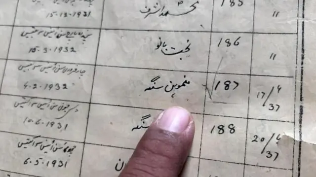 मनमोहन सिंग यांचा शाळेतील रोल नंबर 187 होता.