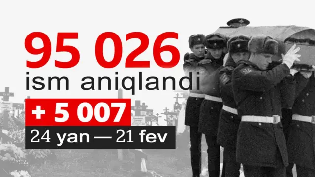 Jojalar yigitni porno uchun suratga olishdi. Qulni yalashga majburlash (rus pornosi)