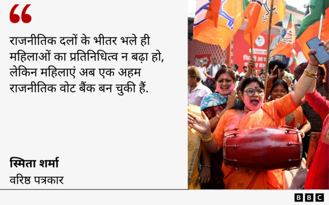 महिला वोट बैंक