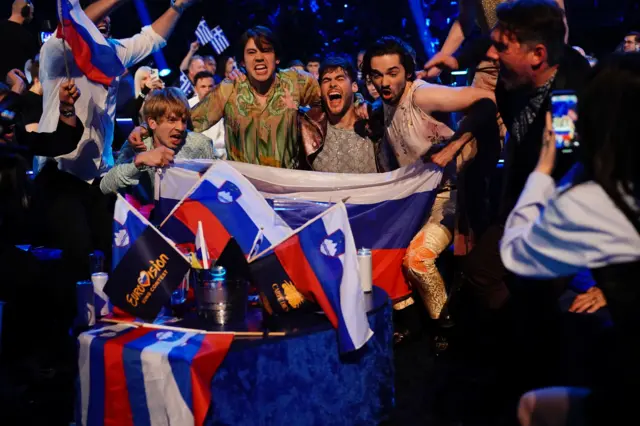 Євробачення 2023