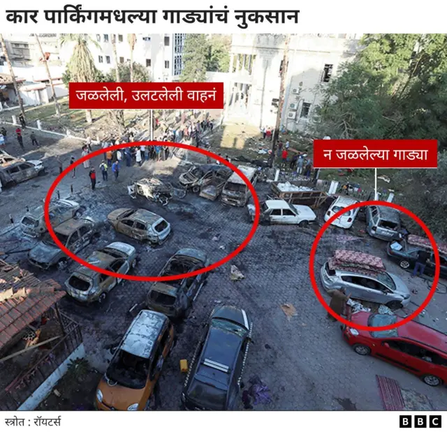 इस्रायल