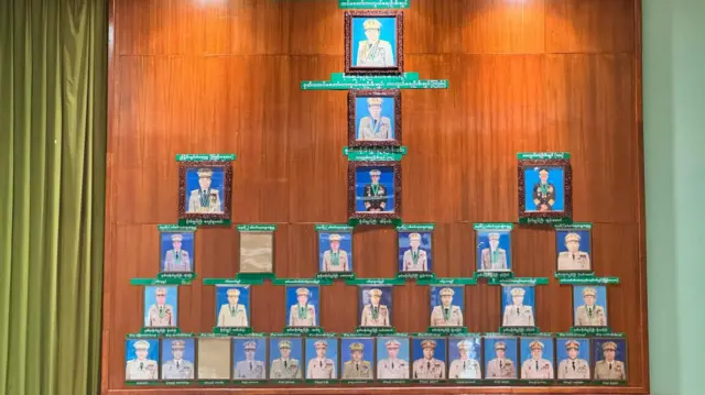 တပ်မတော်နေ့ကတွေ့ရတဲ့ ထိပ်တန်းစစ်ဗိုလ်ချုပ်စာရင်း