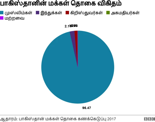 இந்தியா, பாகிஸ்தான், நிர்மலா சீதாராமன்