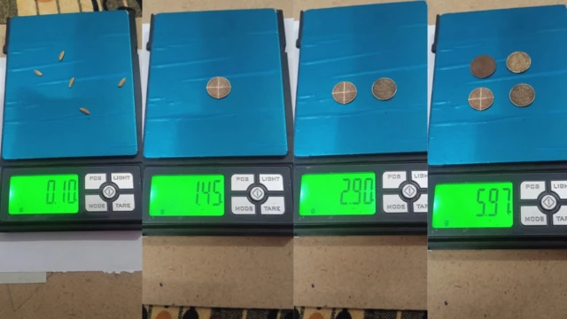 బంగారం కొలతలు 