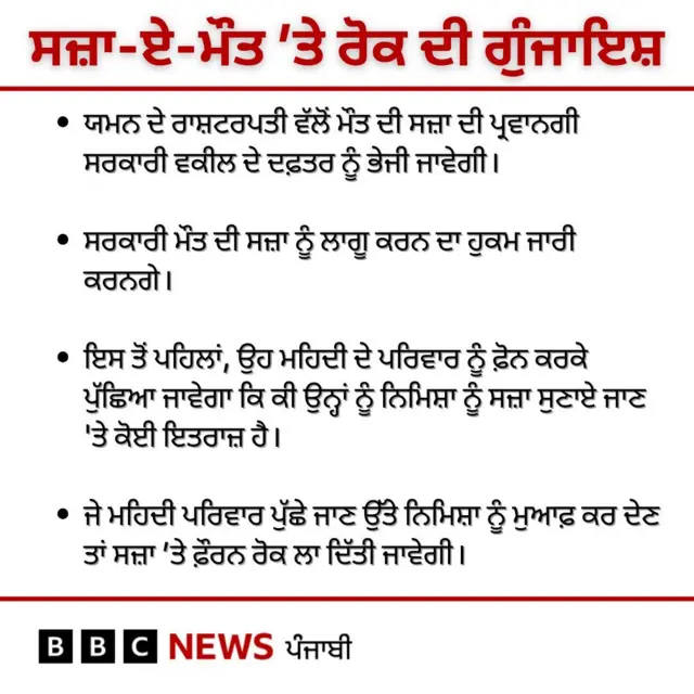 ਮੌਤ ਦੀ ਸਜ਼ਾ ਦੀ ਮੁਆਫ਼ੀ