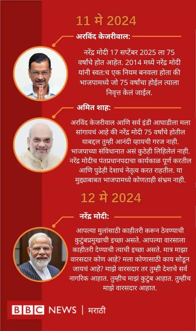 मोहन भागवत