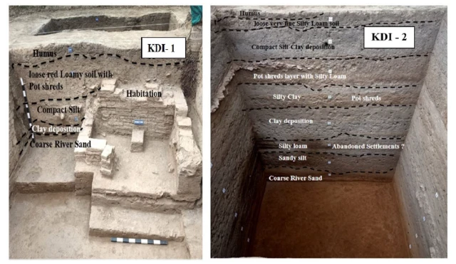கீழடி, மதுரை, தொல்லியல், வரலாறு