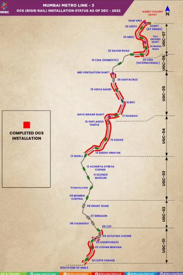 मेट्रो 3 - अंडरग्राऊंड मेट्रो