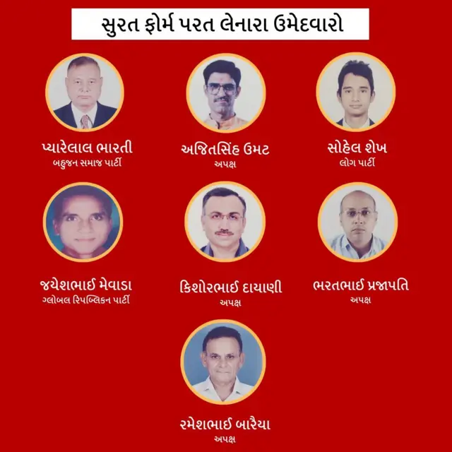 બીબીસી ગુજરાતી