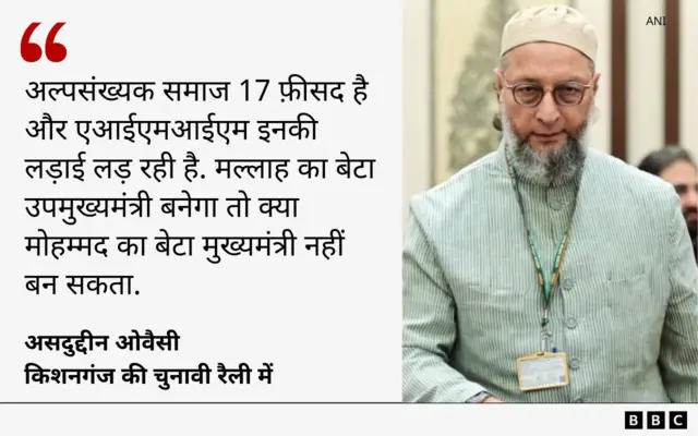 असदुद्दीन ओवैसी का बयान ग्राफ़िक्स में