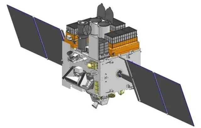 இஸ்ரோ, இந்தியா