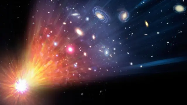 Ilustração do Big Bang e do Universo em expansão ao longo do tempo