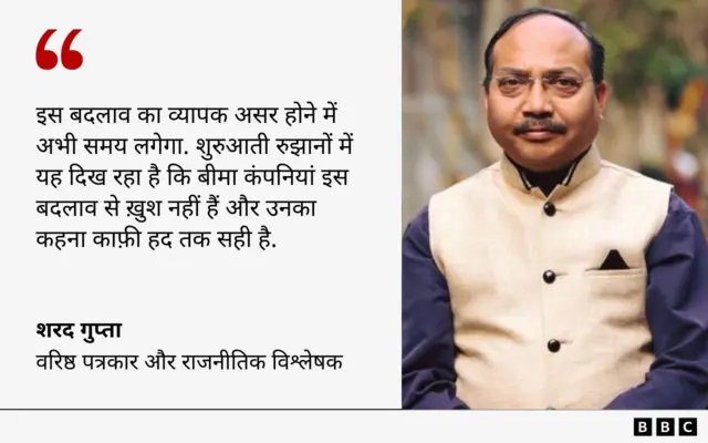 वरिष्ठ पत्रकार और राजनीतिक विश्लेषक शरद गुप्ता