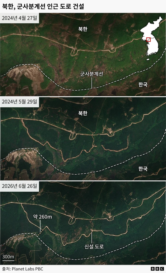 2024년 4월 27일, 2024년 5월 29일, 2026년 6월 26일 촬영된 위성사진 3장을 비교한 그래픽. 북한 측 비무장지대 안에서 군사분계선 인근으로 새 도로가 확장되는 모습이 보인다. 2026년 사진에는 신설 도로 일부 구간이 군사분계선에서 약 260m 떨어진 지점까지 접근한 것으로 표시돼 있다.
