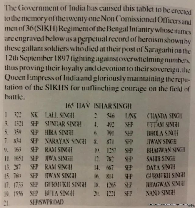 ਸਾਰਾਗ੍ਹੜੀ ਜਵਾਨਾਂ ਦੇ ਨਾਮ