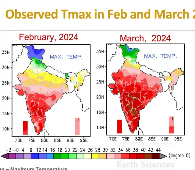 हवामानाचा अंदाज