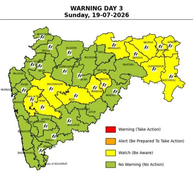 हवामान अंदाज