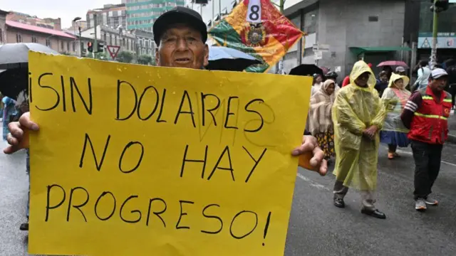 Bolivia: la crisis de dólares "a la Argentina" que ha disparado los precios en el país - BBC News Mundo
