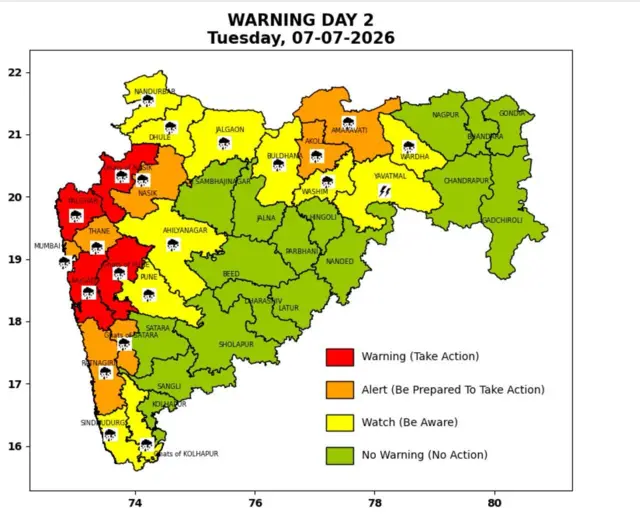 पावसाचा अंदाज