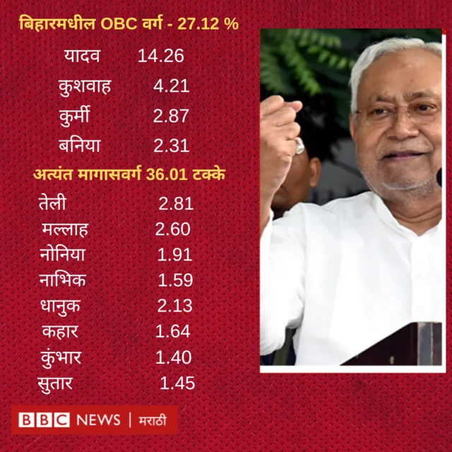 ग्राफिक्स