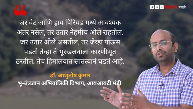 डॉ. आशुतोष कुमार