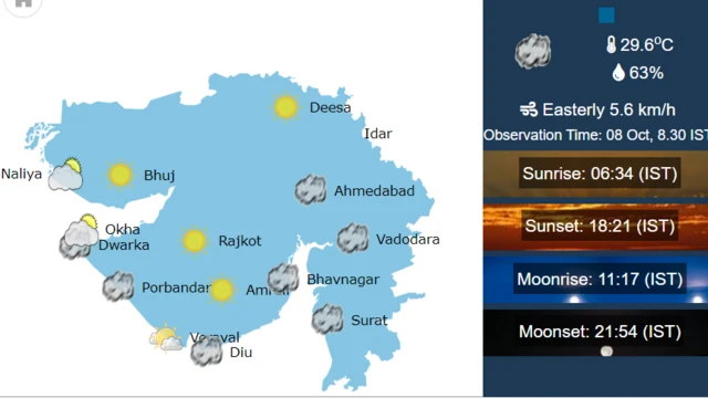ગુજરાતના આજના હવામાન ની તસવીર 