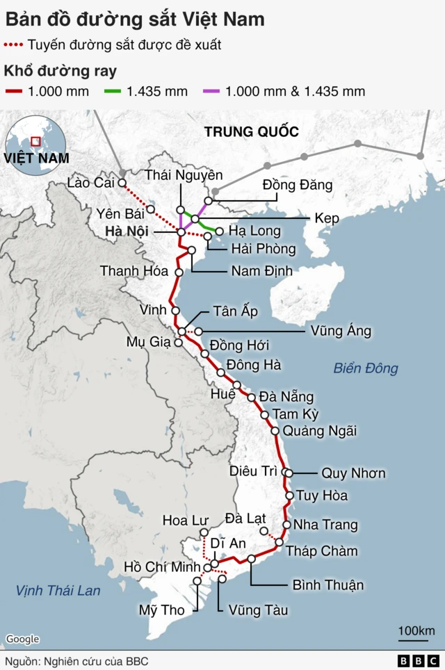 Bản đồ đường sắt Việt Nam
