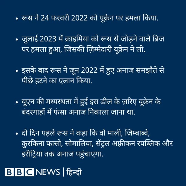 रूस यूक्रेन युद्ध