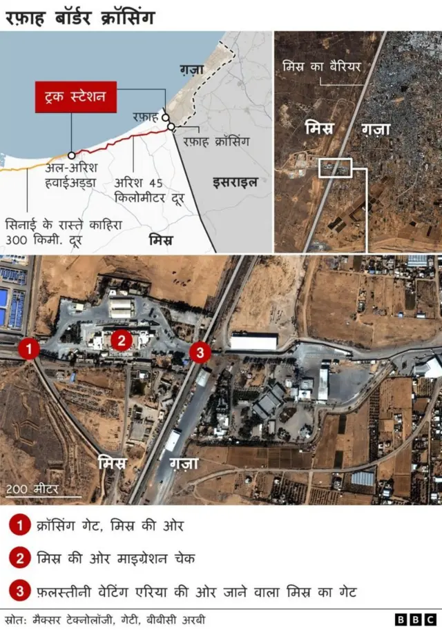 रफ़ाह क्रॉसिंग