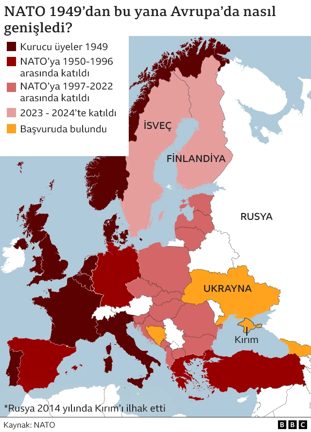 NATO'nun genişlemesini gösteren harita