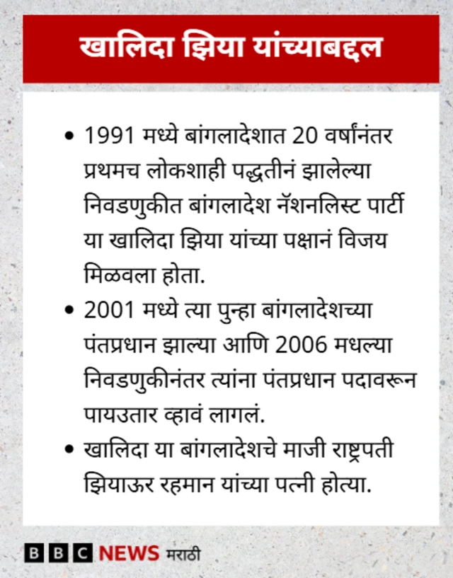 झियाउर रहमान यांची हत्या आणि खालिदा झियांचा राजकारणात प्रवेश