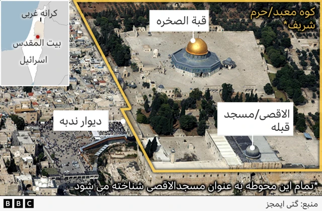 مسجد الاقصی