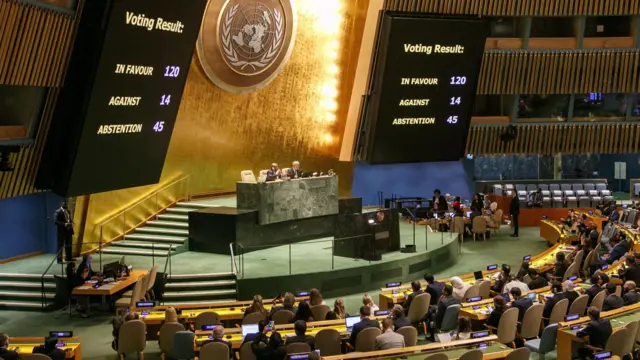 राष्ट्रसङ्घ