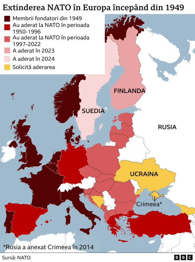 O hartă intitulată „Expansiunea europeană a NATO începând din 1949” arată țările membre fondatoare europene în roșu închis, inclusiv Regatul Unit, Franța și Italia; un roșu mai deschis pentru țările care au aderat între 1950 și1996, cum ar fi Germania, Spania și Turcia; roz pentru cele care au devenit membre între 1997 și 2022, inclusiv Polonia, Estonia și Letonia; și roz deschis pentru Suedia și Finlanda, care au aderat din 2022. Ucraina, Bosnia și Herțegovina și Georgia sunt în galben - semnalând că solicită aderarea.