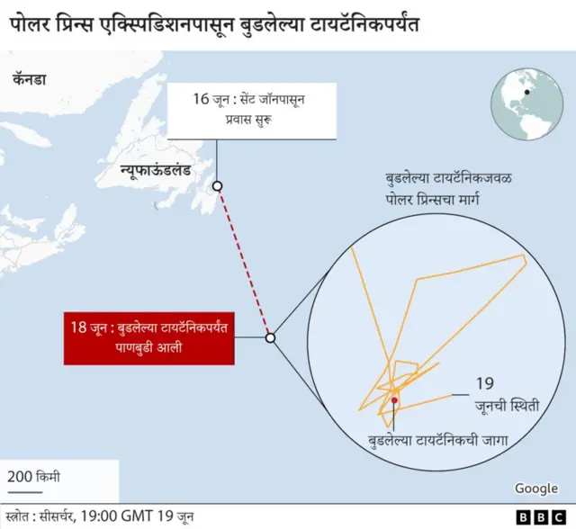 ओशनगेट पाणबुडीचं लोकेशन