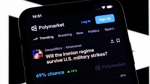 Uma tela da Polymarket exibe uma foto do aiatolá Ali Khamenei ao lado da pergunta: “O regime iraniano sobreviverá aos ataques militares dos EUA?”. A tela mostra “69% de chance” e uma seta verde apontando para cima com a indicação de “15%”