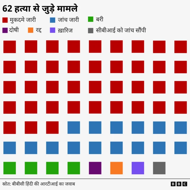 दिल्ली दंगे के पांच साल