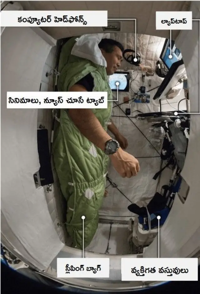 నాసా, ఐఎస్ఎస్