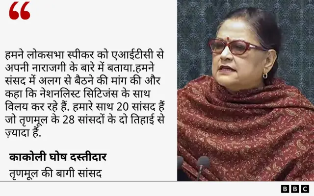 काकोली घोष दस्तीदार 