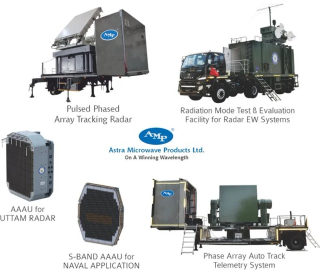 အိန္ဒိယအခြေစိုက် Astra MWP ကုမ္ပဏီက ထုတ်တဲ့ ရေဒါနဲ့ ဆက်စပ်ပစ္စည်းတချို့