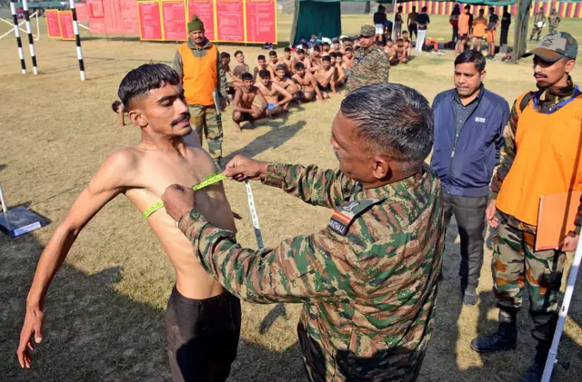 अग्निपथ स्कीम