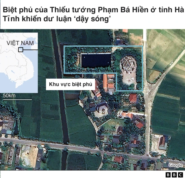 Locator biệt phủ