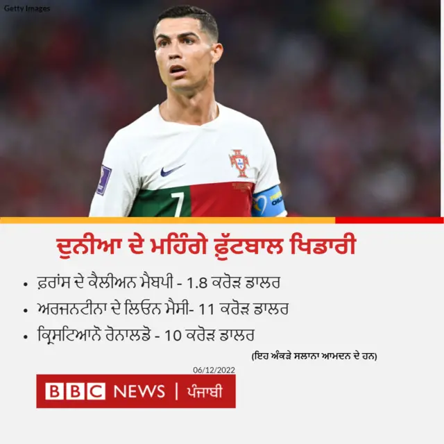 ਵਿਸ਼ਵ ਕੱਪ 