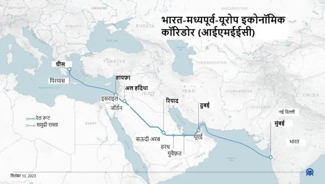 आईएमईईसी