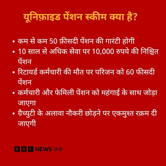 यूनिफ़ाइड पेंशन स्कीम की खास बातें