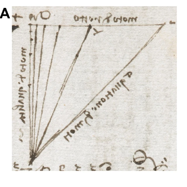 A droite de l'image, le triangle dessiné par Vinci sur du papier. A gauche, une reproduction numérique