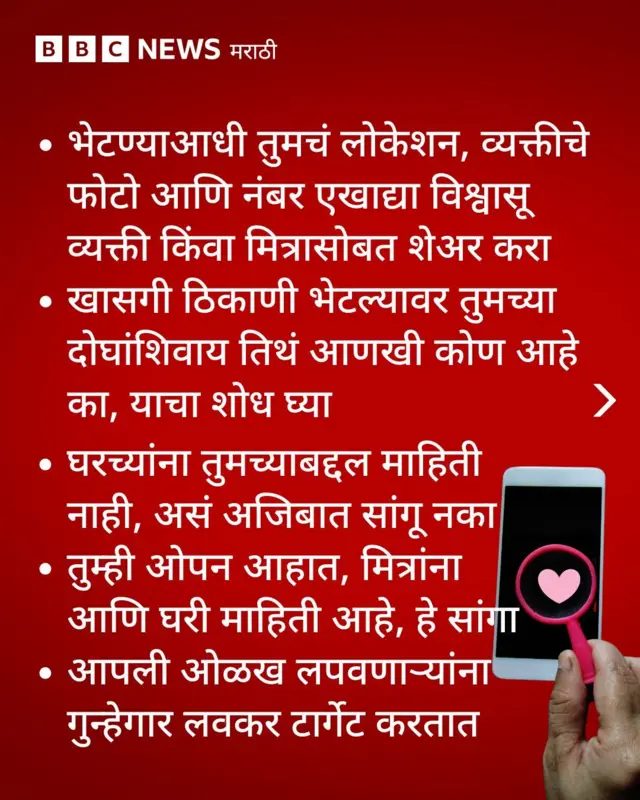 गे डेटिंग ऍप