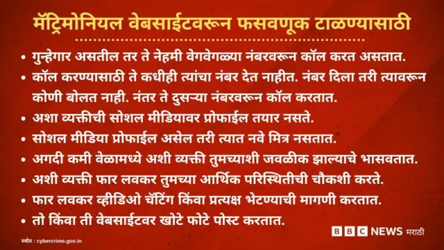 ग्राफिक्स
