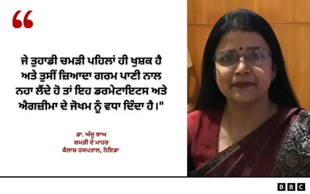 ਡਾ. ਅੰਜੂ